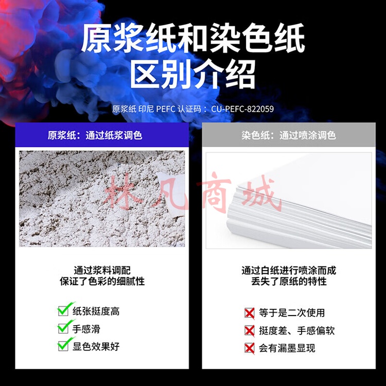 得力7788混装彩色复印纸-A4-80g-25包(混色)(25包/箱) 1包装