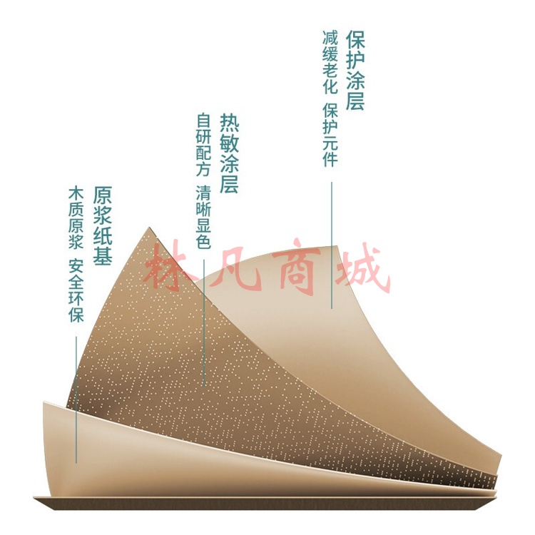 得力11773不含双酚A热敏收银纸80*80型(混)(18卷/箱) 18卷装