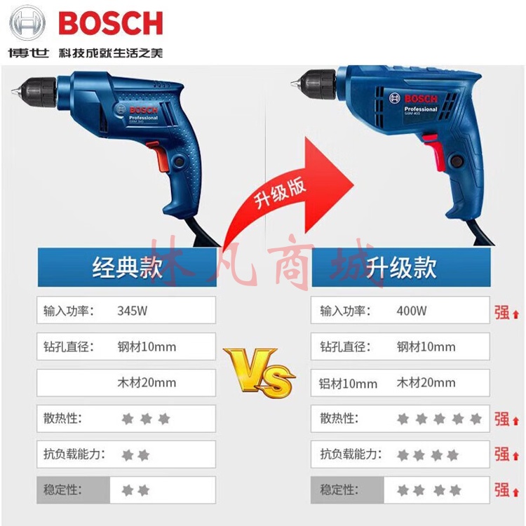 博世电钻套装GBM 400 keyles 71枚豪华钻头+零件盒