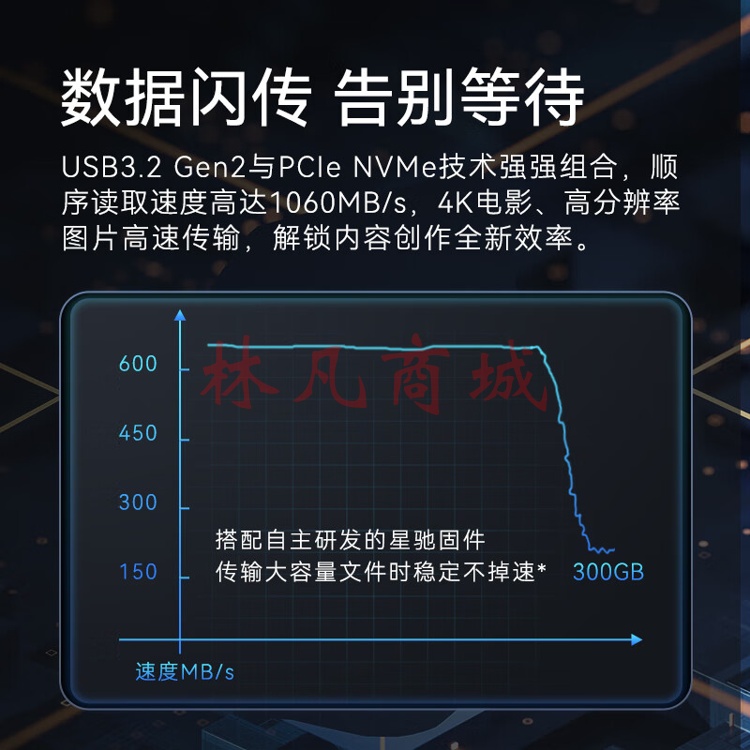 HIKVISION海康威视 1TB NVMe 移动固态硬盘（PSSD）Type-c USB3.2接口 手机直连 高速1060MB/s Elite8系列