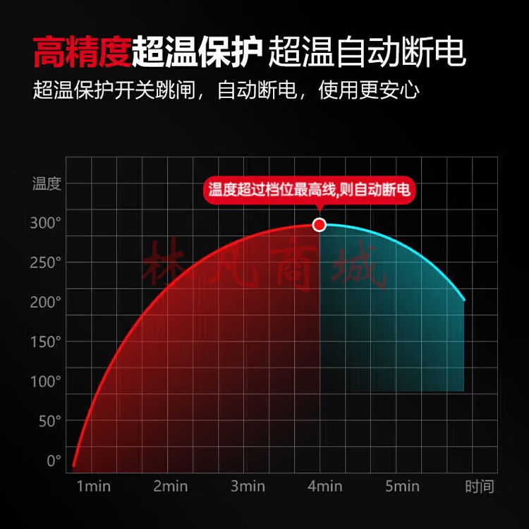 麦大厨 商用电饼铛大型双面加热全自动电热大号电饼炉烤饼炉烙饼机千层饼 MDC-YXD-XM-60A2G（不包含送货上门、安装）