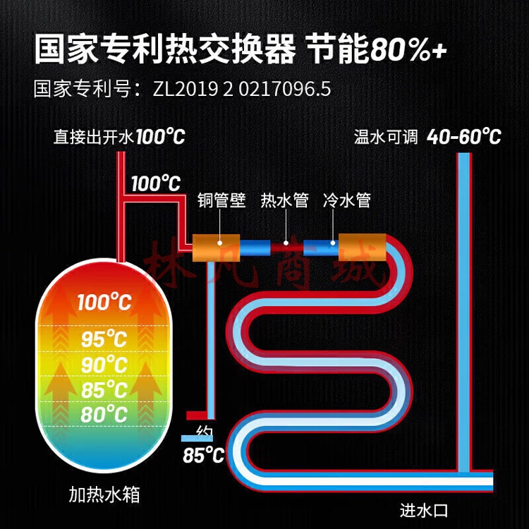 麦大厨 开水器商用直饮机不锈钢开水机办公室饮水机节能款三级过滤一开三温 MDC-SZY-4E-G（不包含送货上门、安装）