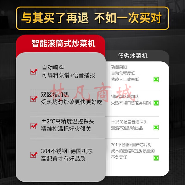 麦大厨 自动炒菜机商用多功能立式智能语音播报滚筒炒菜机器人触屏款 MDC-MLD-GC90-CPYYCD（不包含送货上门、安装）