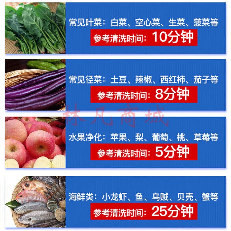 麦大厨 商用洗菜机全自动多功能涡流气泡冲浪式食堂果蔬清洗机 MDC-XXB1-XCJ-DGN2-J18A-QC（不包含送货上门、安装）