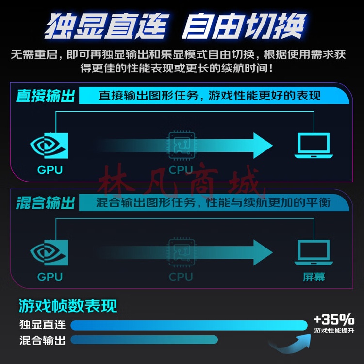 戴尔笔记本电脑