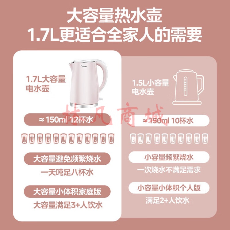 美的（Midea）电水壶热水壶电热水壶304不锈钢1.7L容量热水壶暖水壶烧水壶家用大容量开水壶智能自动断电1705b 粉色 1.7L