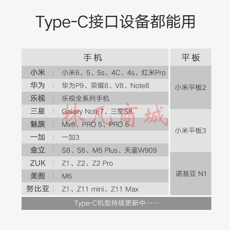 绿联USB转TPC数据线