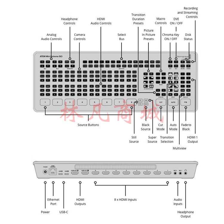 blackmagic designBlackmagic Design BMD切换台 ATEM广播级现场制作多机位导播台ATEM ATEM Mini Extreme ISO