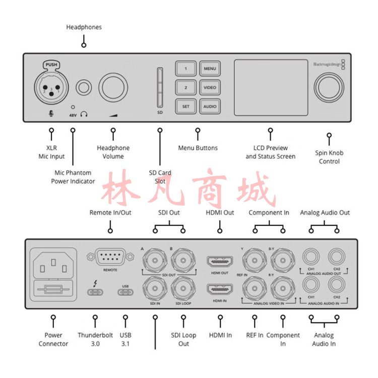 BLACKMAGIC DESIGN BMD UltraStudio 4K Mini HD外置雷电3采集输出卡一体4K上屏盒适用于davinci达芬奇实时调色直播 bmd ultrastudio 4k