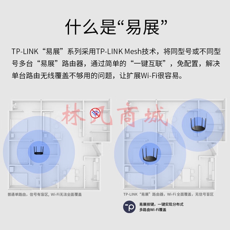 TP-LINK双千兆路由器 AC1200 5G双频 WDR5620